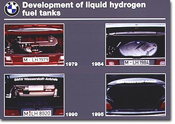 Evolution of Hydrogen Tanks