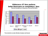 PHOTO (select to view enlarged photo)