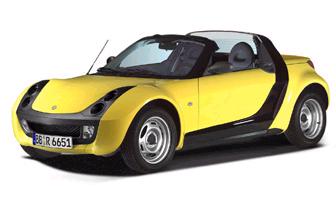 smart Roadster
