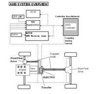 PHOTO (select to view enlarged photo)