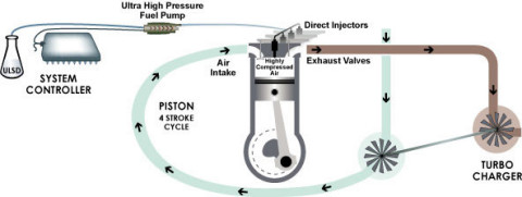 PHOTO (select to view enlarged photo)