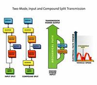 PHOTO (select to view enlarged photo)