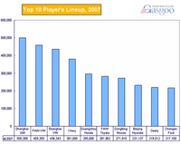 PHOTO (select to view enlarged photo)