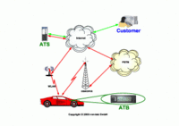 PHOTO (select to view enlarged photo)