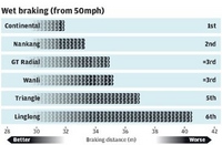 PHOTO (select to view enlarged photo)