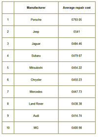 PHOTO (select to view enlarged photo)