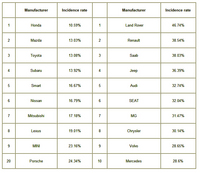 PHOTO (select to view enlarged photo)