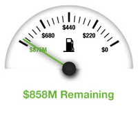 Remaining Cash for Clunker Funds
	as of 9 AM July 29, 2009(select to view enlarged photo)