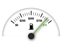 cash for clunkers (select to view enlarged photo)