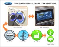 PHOTO (select to view enlarged photo)