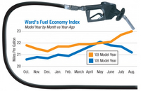 PHOTO (select to view enlarged photo)