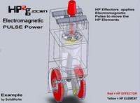 HP2g engine (select to view enlarged photo)