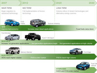 PHOTO (select to view enlarged photo)