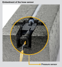 PHOTO (select to view enlarged photo)