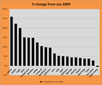 PHOTO (select to view enlarged photo)