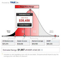 PHOTO (select to view enlarged photo)