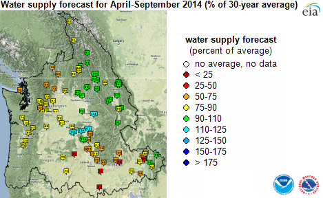 map of Water supply forecast for
April-September 2014, as explained in the article text