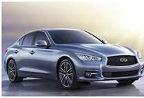 infiniti Q50