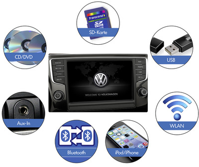 PHOTO (select to view enlarged photo)