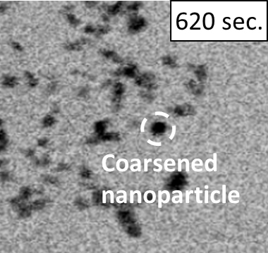 The coarsening of platinum nanoparticles (620 sec.)