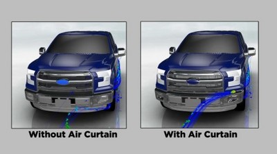 ford f-150 air curtains (select to view enlarged photo)