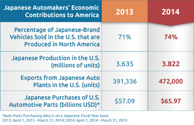 jama chart (select to view enlarged photo)