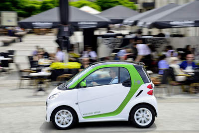 smart fortwo (select to view enlarged photo)