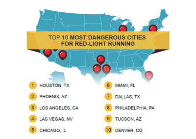 red light running (select to view enlarged photo)