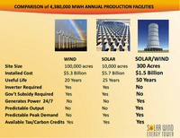 PHOTO (select to view enlarged photo)