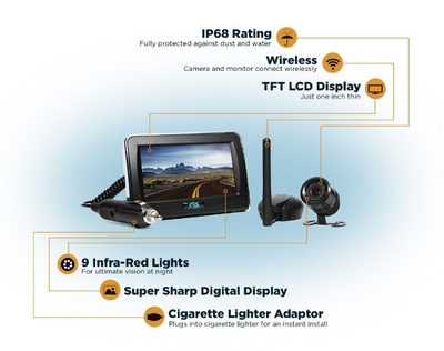 rear view safety (select to view enlarged photo)