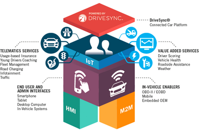 PHOTO (select to view enlarged photo)