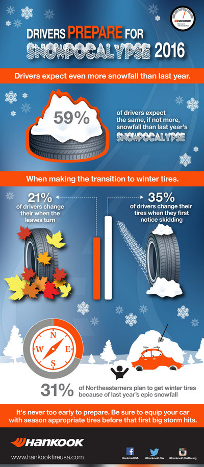 snow driving (select to view enlarged photo)