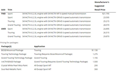 PHOTO (select to view enlarged photo)