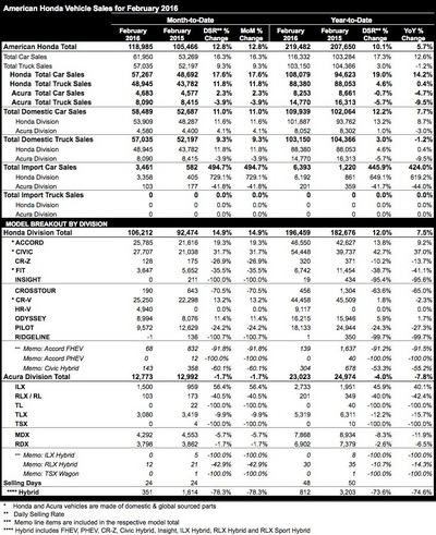 PHOTO (select to view enlarged photo)