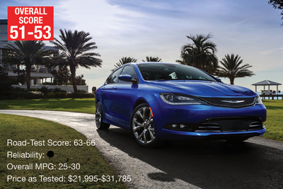 PHOTO (select to view enlarged photo)