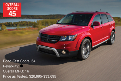 PHOTO (select to view enlarged photo)