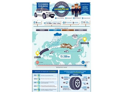 PHOTO (select to view enlarged photo)