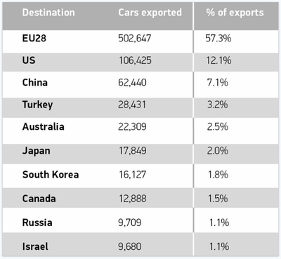 PHOTO (select to view enlarged photo)