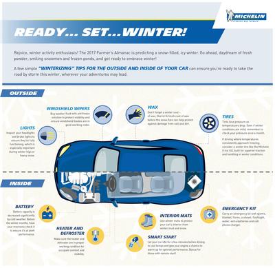 PHOTO (select to view enlarged photo)