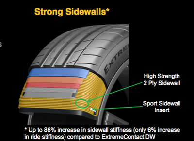 PHOTO (select to view enlarged photo)