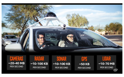 PHOTO (select to view enlarged photo)