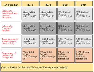 PHOTO (select to view enlarged photo)