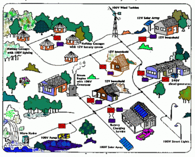 PHOTO (select to view enlarged photo)