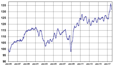 PHOTO (select to view enlarged photo)