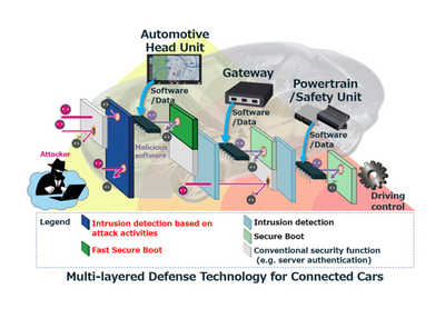 PHOTO (select to view enlarged photo)