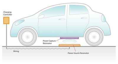 PHOTO (select to view enlarged photo)