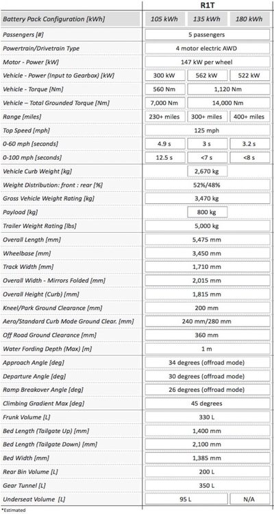 PHOTO (select to view enlarged photo)