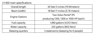 PHOTO (select to view enlarged photo)