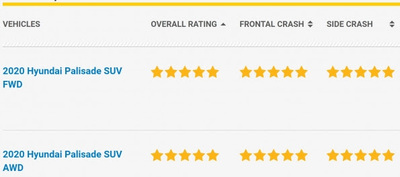 PHOTO (select to view enlarged photo)