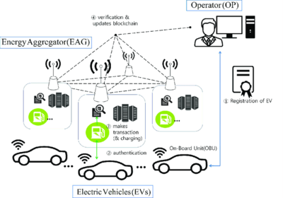 PHOTO (select to view enlarged photo)